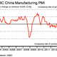 Image for article titled A close look at interest rates shows some scary trends in China’s growing debt load
